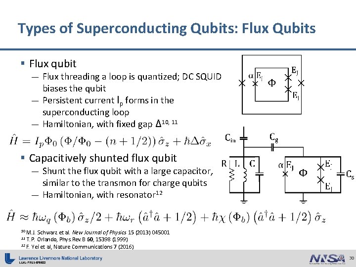 Types of Superconducting Qubits: Flux Qubits § Flux qubit — Flux threading a loop