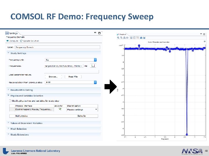 COMSOL RF Demo: Frequency Sweep LLNL-PRES-676622 48 