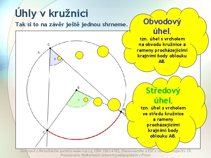 Úhly v kružnici Tak si to na závěr ještě jednou shrneme. Obvodový úhel, tzn.