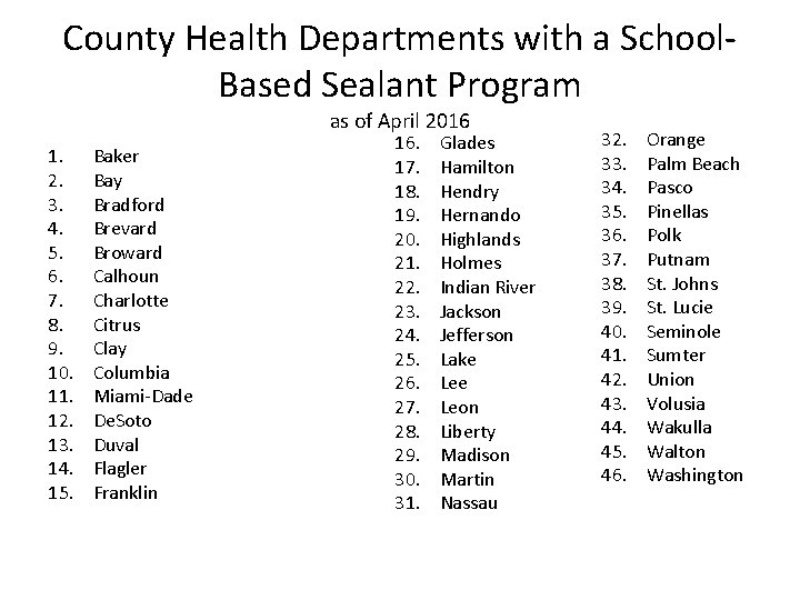 County Health Departments with a School. Based Sealant Program as of April 2016 1.