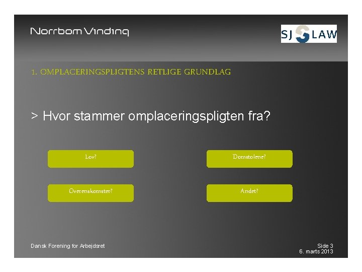 1. OMPLACERINGSPLIGTENS RETLIGE GRUNDLAG > Hvor stammer omplaceringspligten fra? Lov? Domstolene? Overenskomster? Andet? Dansk