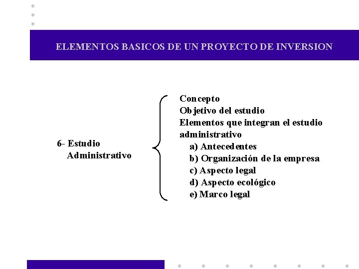 ELEMENTOS BASICOS DE UN PROYECTO DE INVERSION 6 - Estudio Administrativo Concepto Objetivo del