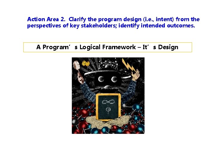 Action Area 2. Clarify the program design (i. e. , intent) from the perspectives