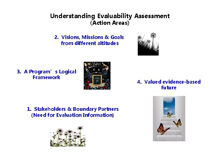 Understanding Evaluability Assessment (Action Areas) 2. Visions, Missions & Goals from different altitudes 3.