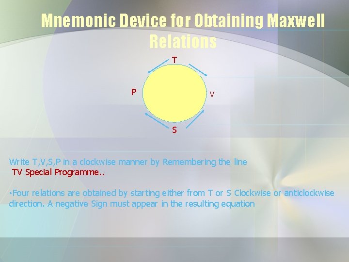 Mnemonic Device for Obtaining Maxwell Relations T P V S Write T, V, S,