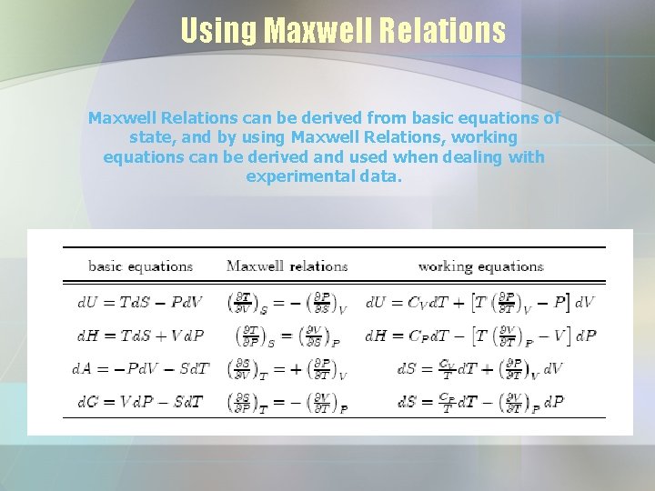 Using Maxwell Relations can be derived from basic equations of state, and by using