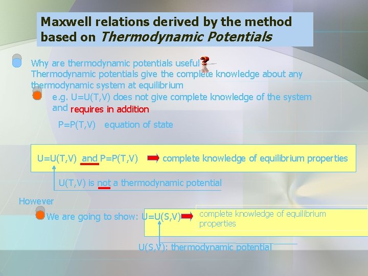 Maxwell relations derived by the method based on Thermodynamic Potentials Why are thermodynamic potentials