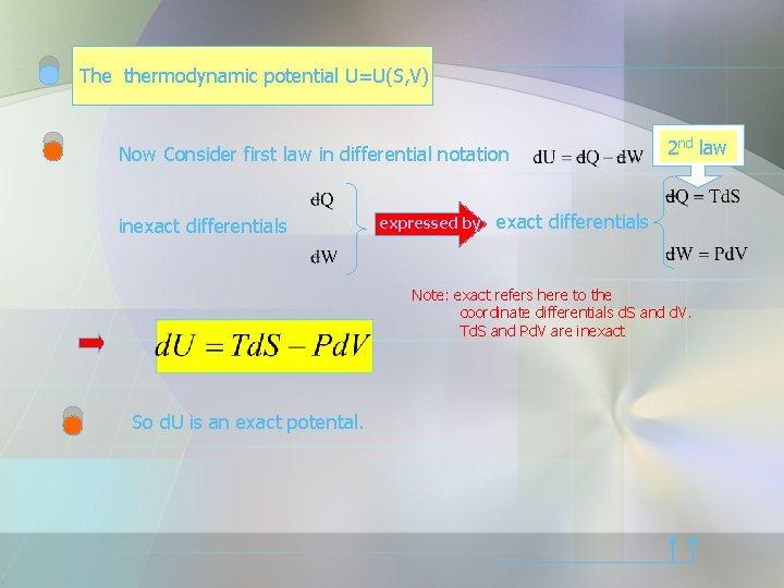 The thermodynamic potential U=U(S, V) Now Consider first law in differential notation inexact differentials