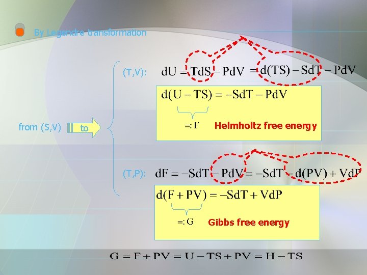 By Legendre transformation (T, V): from (S, V) Helmholtz free energy to (T, P):