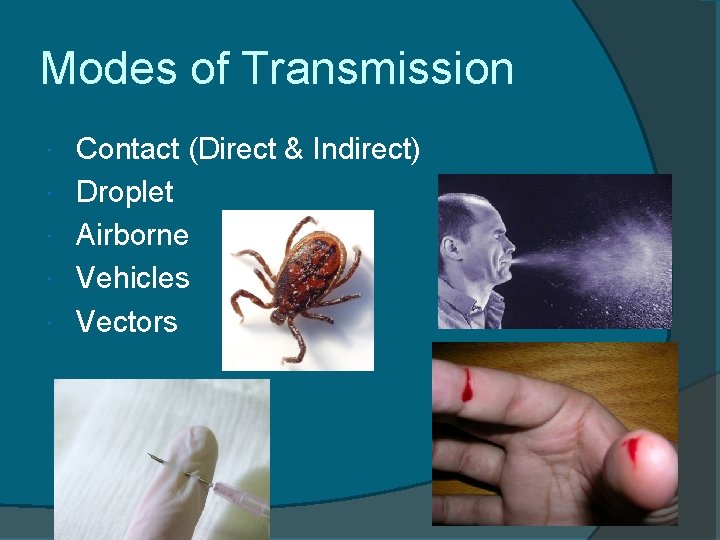 Modes of Transmission Contact (Direct & Indirect) Droplet Airborne Vehicles Vectors 