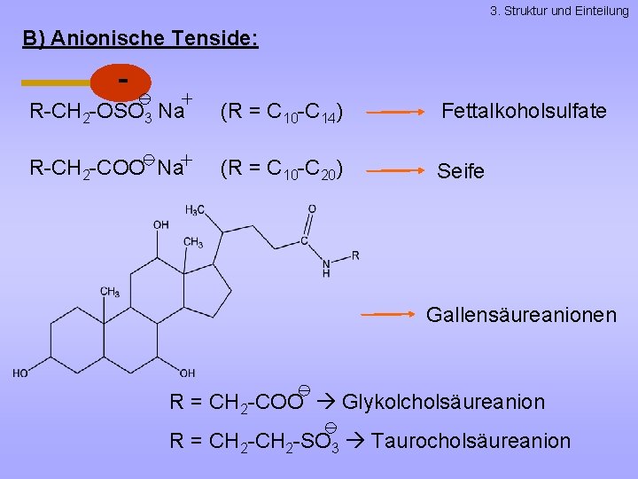 3. Struktur und Einteilung B) Anionische Tenside: R-CH 2 -OSO 3 Na (R =
