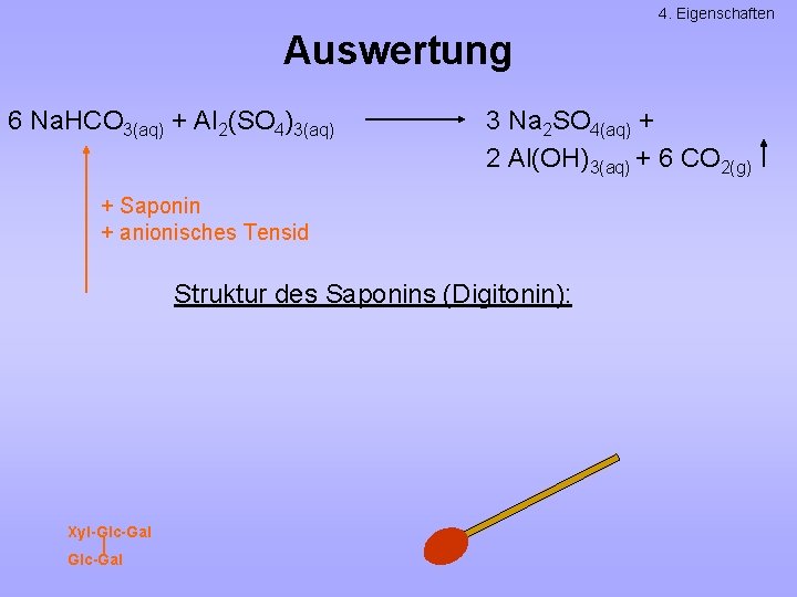 4. Eigenschaften Auswertung 6 Na. HCO 3(aq) + Al 2(SO 4)3(aq) 3 Na 2