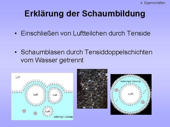 4. Eigenschaften Erklärung der Schaumbildung • Einschließen von Luftteilchen durch Tenside • Schaumblasen durch