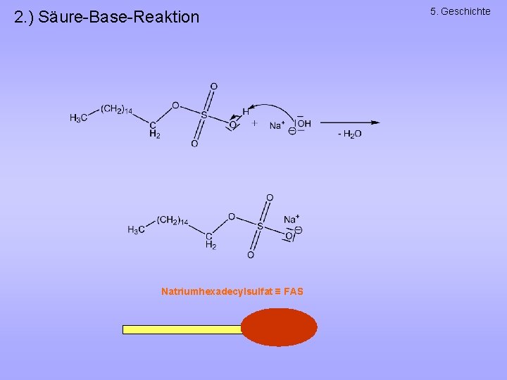 2. ) Säure-Base-Reaktion Natriumhexadecylsulfat ≡ FAS 5. Geschichte 