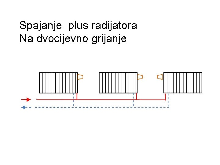 Spajanje plus radijatora Na dvocijevno grijanje 