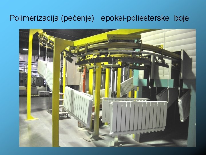 Polimerizacija (pećenje) epoksi-poliesterske boje 