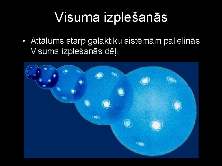 Visuma izplešanās • Attālums starp galaktiku sistēmām palielinās Visuma izplešanās dēļ. 25 