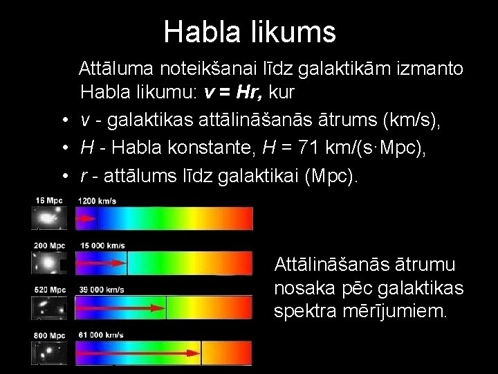 Habla likums Attāluma noteikšanai līdz galaktikām izmanto Habla likumu: v = Hr, kur •