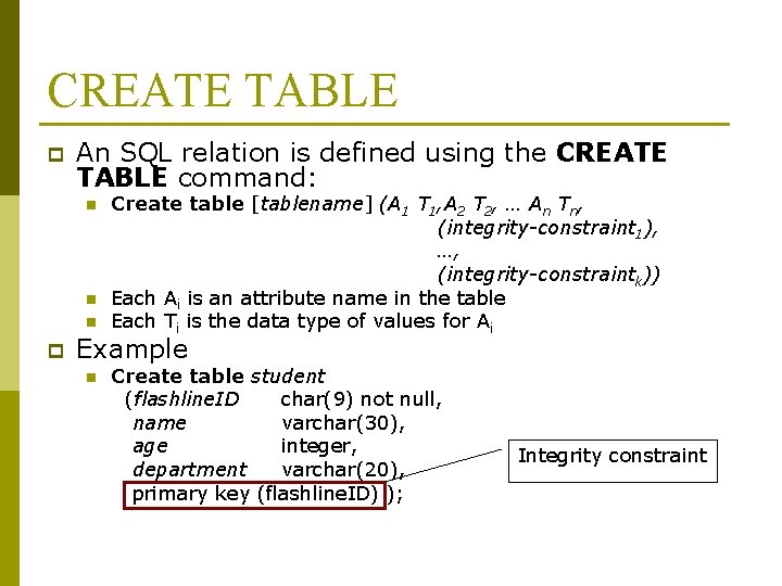 CREATE TABLE p An SQL relation is defined using the CREATE TABLE command: n CREATE TABLE p An SQL relation is defined using the CREATE TABLE command: n