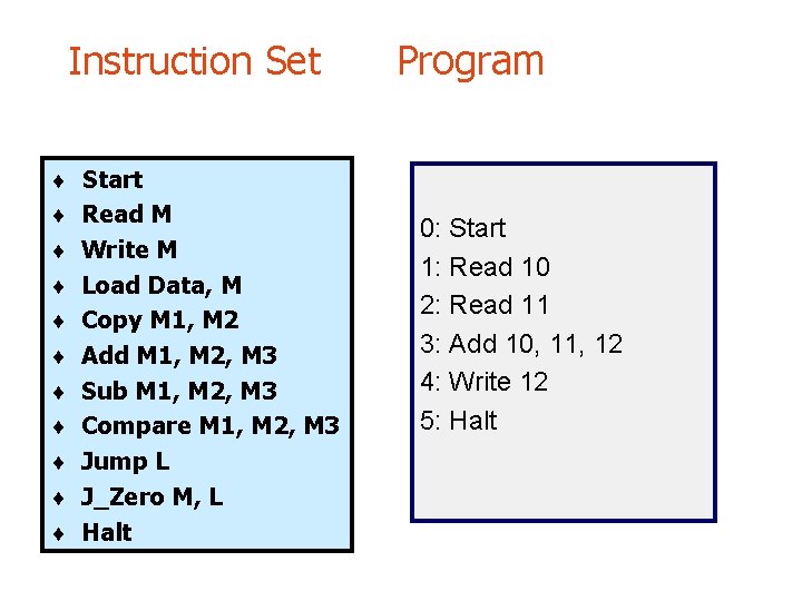 Instruction Set Program ¨ Start ¨ Read M ¨ Write M ¨ Load Data,