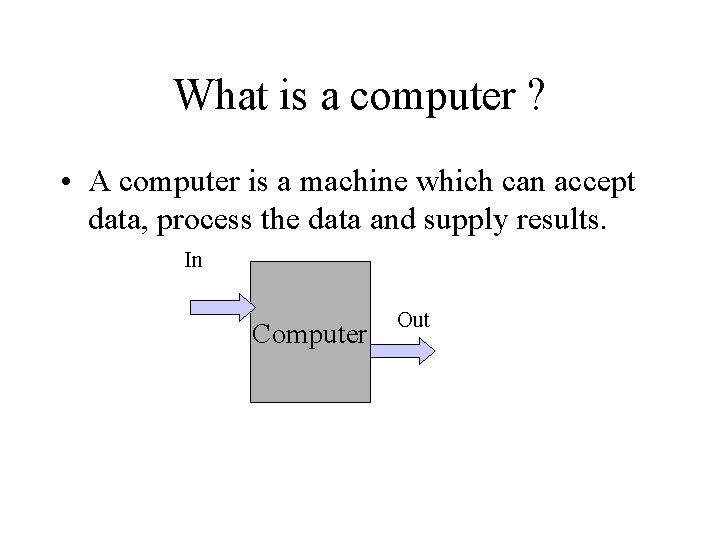 What is a computer ? • A computer is a machine which can accept