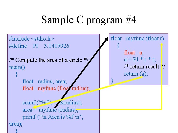 Sample C program #4 #include <stdio. h> #define PI 3. 1415926 /* Compute the