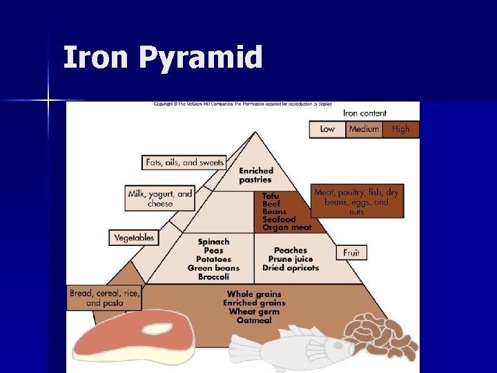 Iron Pyramid 