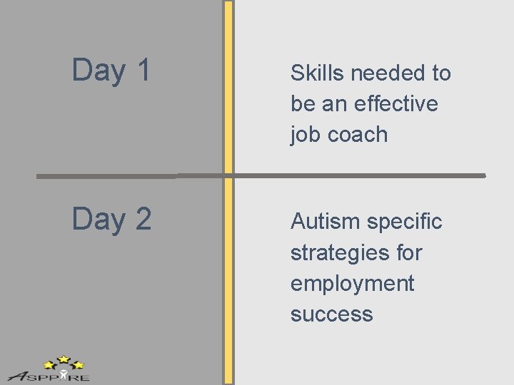 Day 1 Skills needed to be an effective job coach Day 2 Autism specific