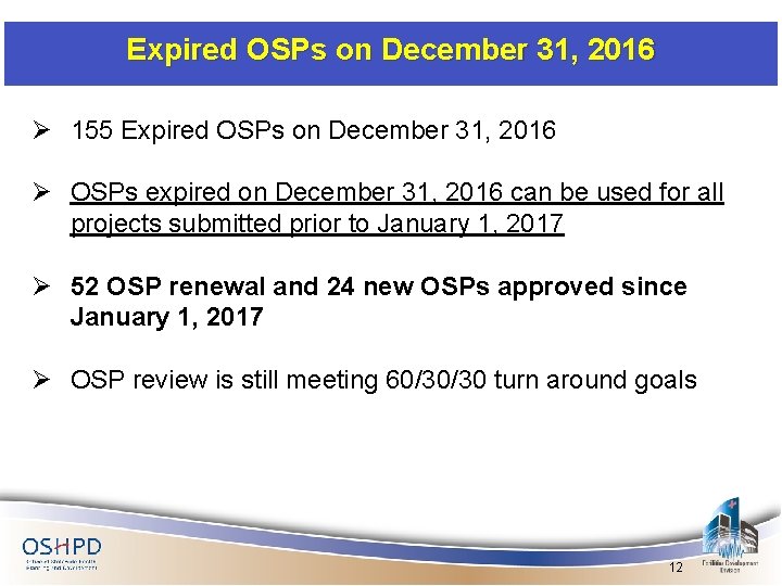 Expired OSPs on December 31, 2016 Ø 155 Expired OSPs on December 31, 2016