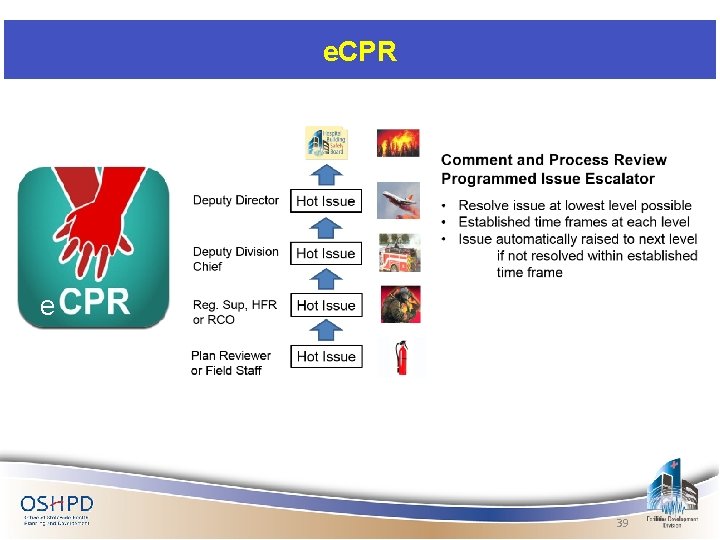 e. CPR Auto Codes e 39 