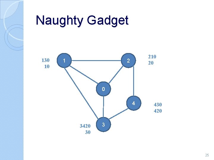 Naughty Gadget 130 10 1 210 20 2 0 4 3420 30 420 3