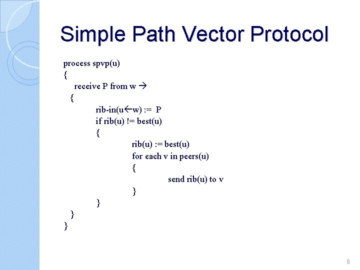 Simple Path Vector Protocol process spvp(u) { receive P from w { rib-in(u w)