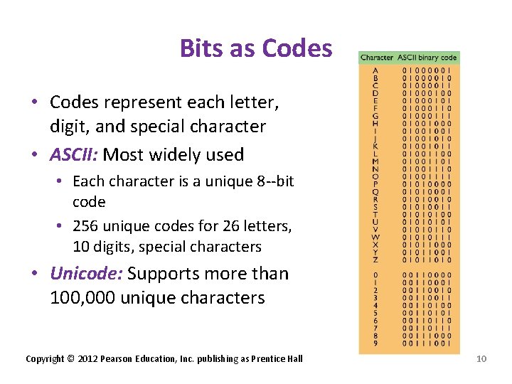 Bits as Codes • Codes represent each letter, digit, and special character • ASCII: