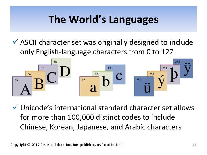 The World’s Languages ü ASCII character set was originally designed to include only English