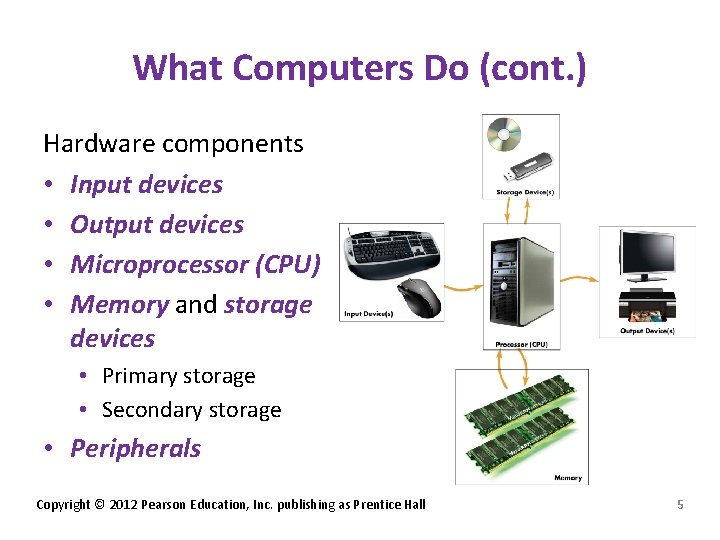 What Computers Do (cont. ) Hardware components • Input devices • Output devices •