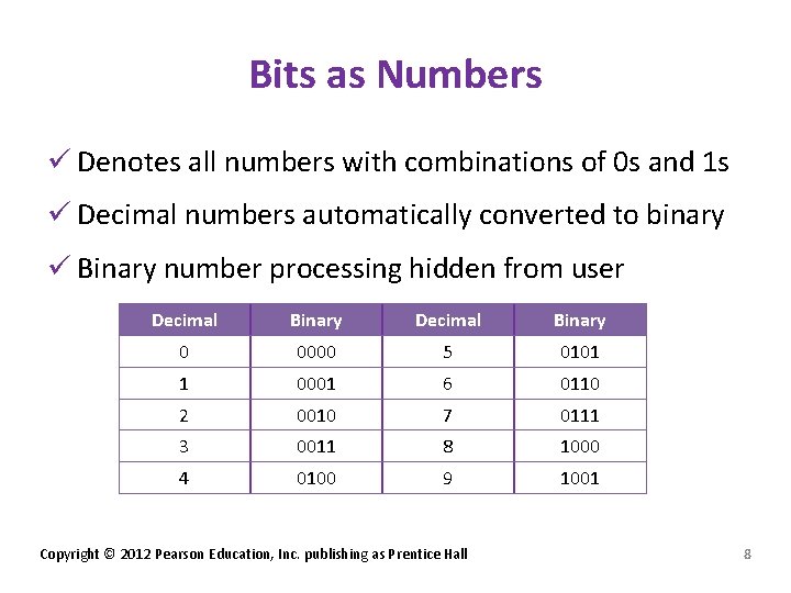 Bits as Numbers ü Denotes all numbers with combinations of 0 s and 1