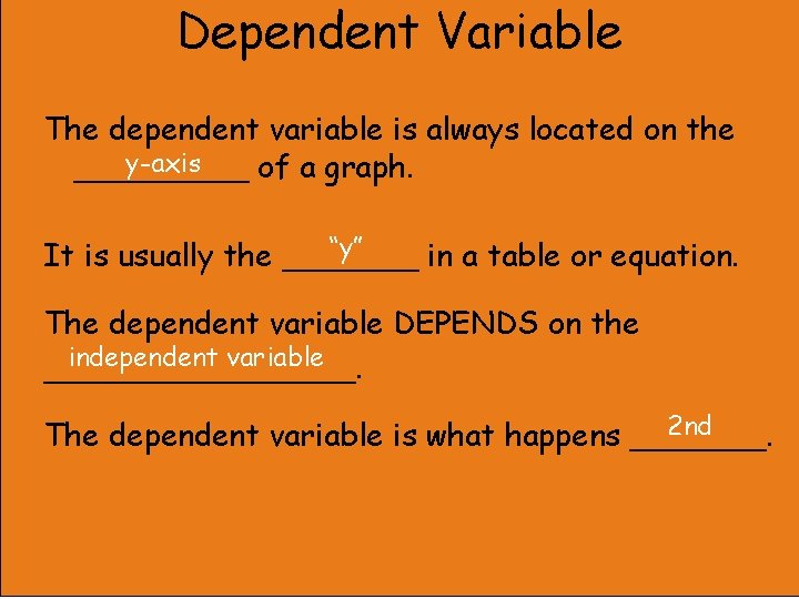 Dependent Variable The dependent variable is always located on the y-axis _____ of a