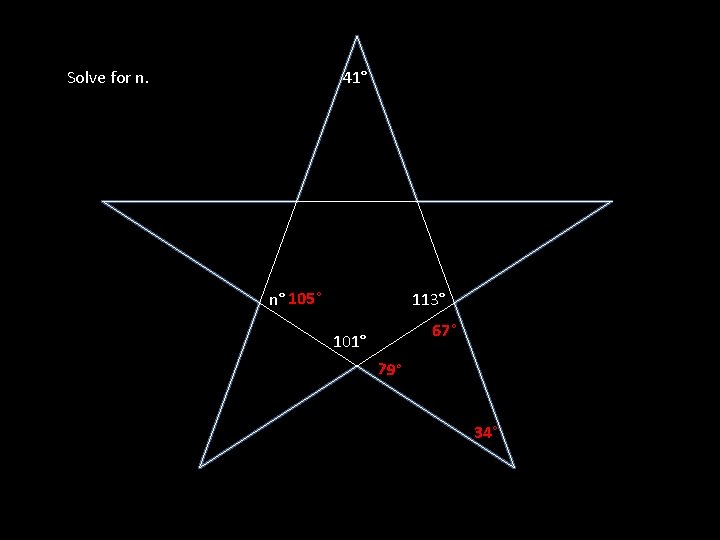41° Solve for n. n° 105° 113° 67° 101° 79° 34° 