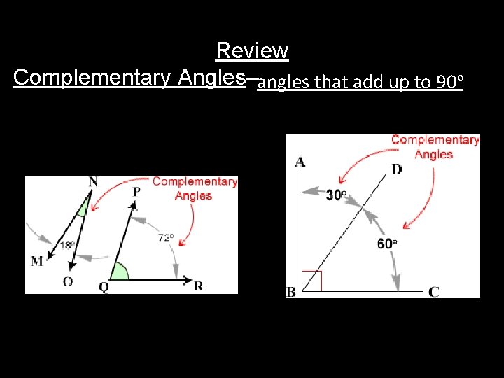 Review Complementary Angles–angles that add up to 90º 