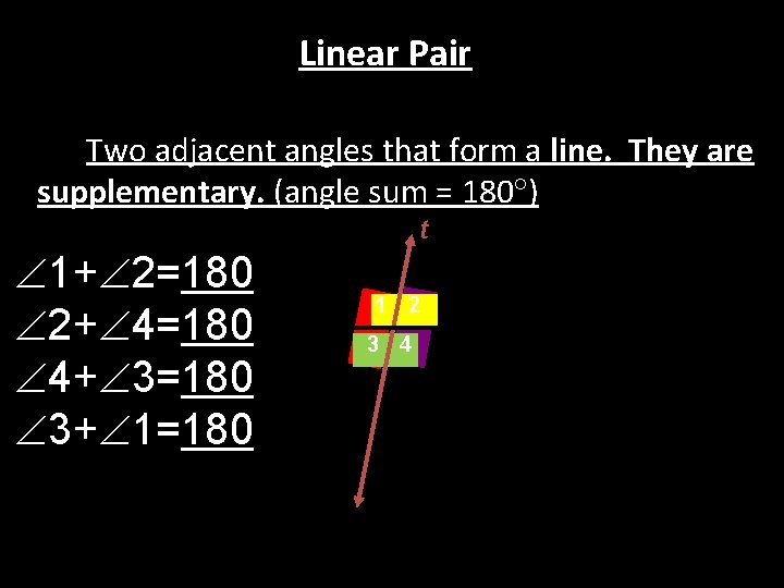 Linear Pair Two adjacent angles that form a line. They are supplementary. (angle sum