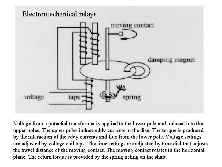 Electromechanical relays Voltage from a potential transformer is applied to the lower pole and