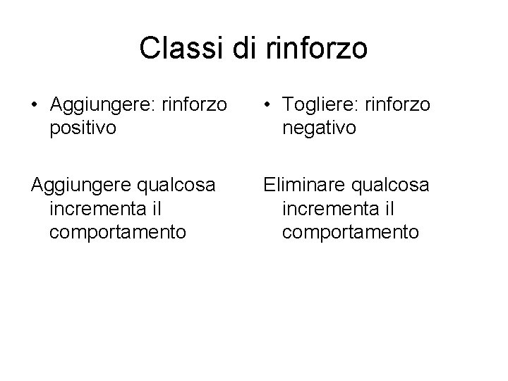 Classi di rinforzo • Aggiungere: rinforzo positivo • Togliere: rinforzo negativo Aggiungere qualcosa incrementa