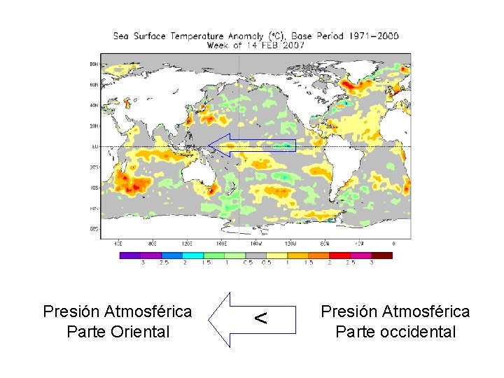 Presión Atmosférica Parte Oriental < Presión Atmosférica Parte occidental 