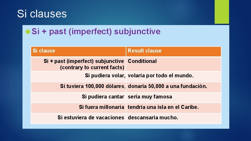 Si clauses Si + past (imperfect) subjunctive Si clause Result clause Si + past