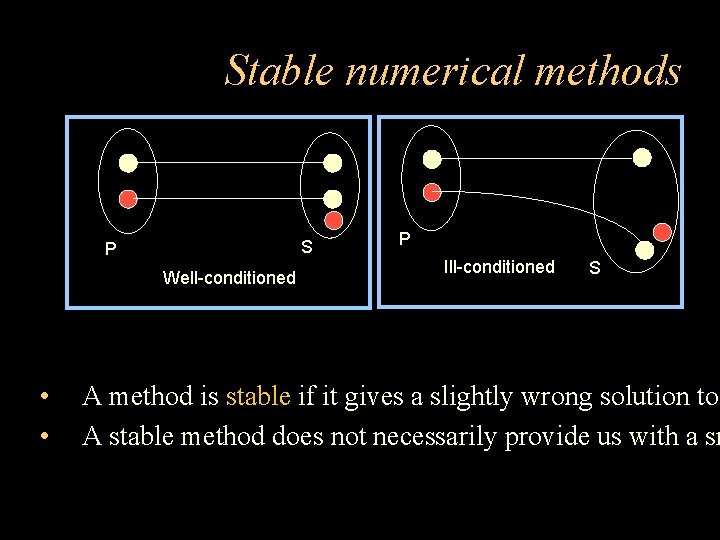 Stable numerical methods S P Well-conditioned • • P Ill-conditioned S A method is