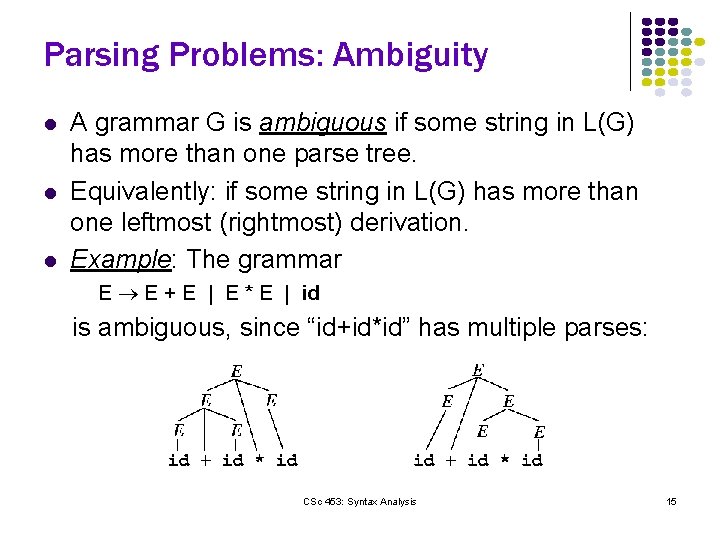 Parsing Problems: Ambiguity l l l A grammar G is ambiguous if some string