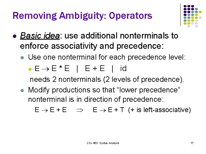 Removing Ambiguity: Operators l Basic idea: use additional nonterminals to enforce associativity and precedence: