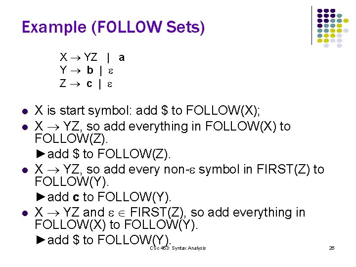 Example (FOLLOW Sets) X YZ | a Y b | Z c | l