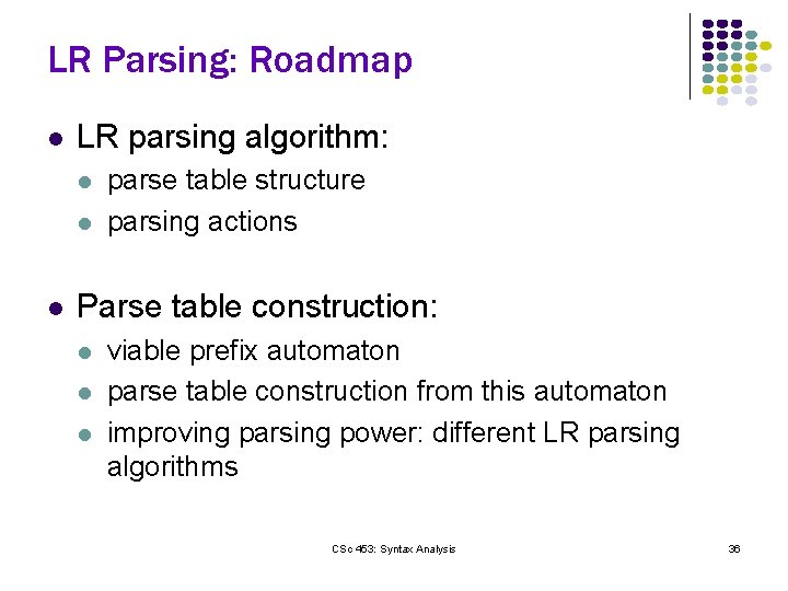 LR Parsing: Roadmap l LR parsing algorithm: l l l parse table structure parsing