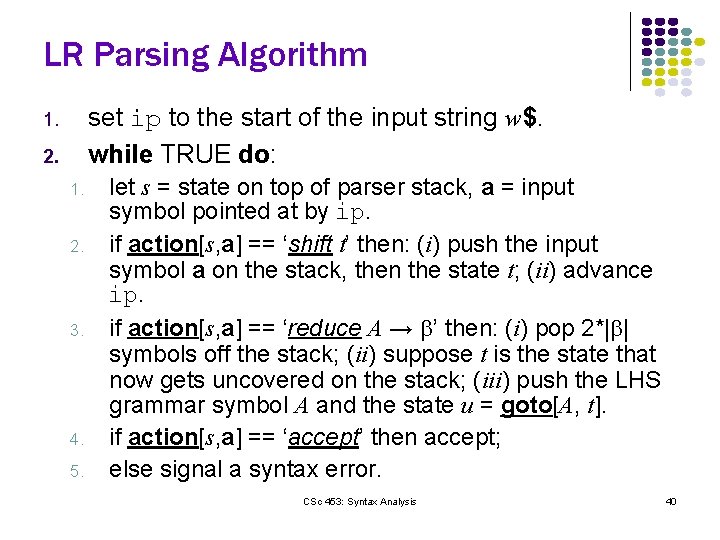 LR Parsing Algorithm set ip to the start of the input string w$. while